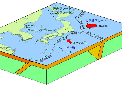 地震大国日本
