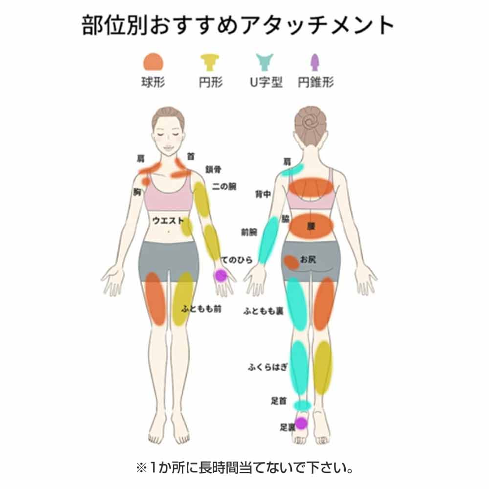 RABLISSリラクゼーションガン 部位別おすすめアタッチメント