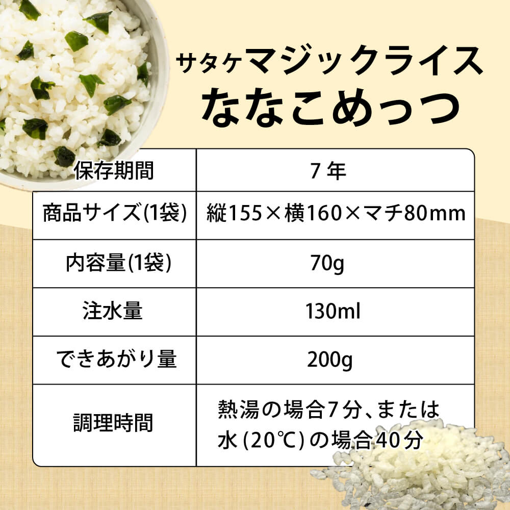 7年保存 アルファ米 サタケ マジックライス ななこめっつ 青菜ご飯