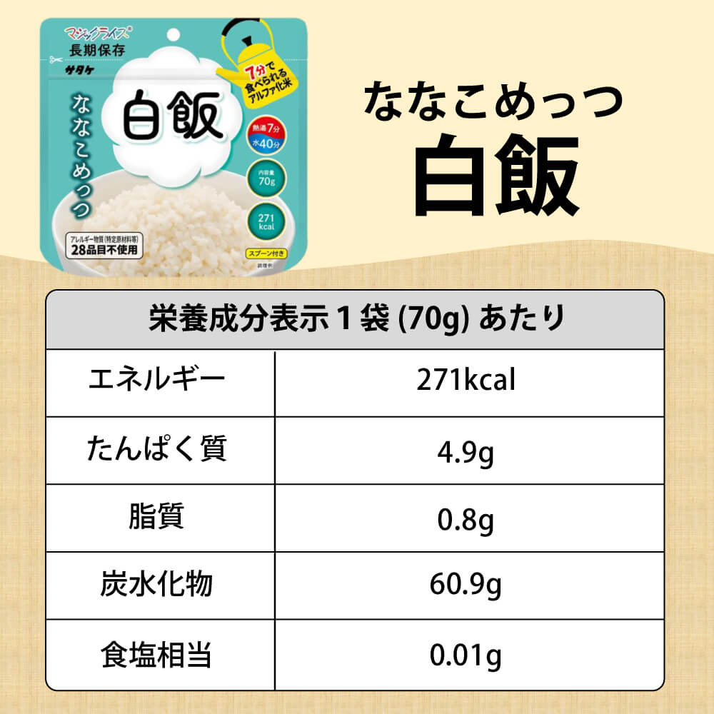 7年保存 アルファ米 サタケ マジックライス ななこめっつ 4種類 12食セット