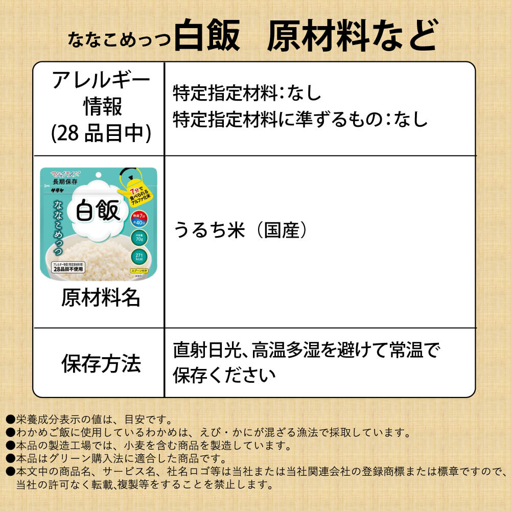 7年保存 アルファ米 サタケ マジックライス ななこめっつ 4種類 12食セット