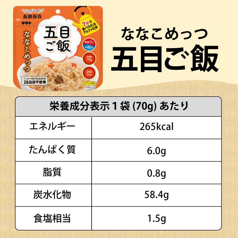 7年保存 アルファ米 サタケ マジックライス ななこめっつ 4種類 12食セット