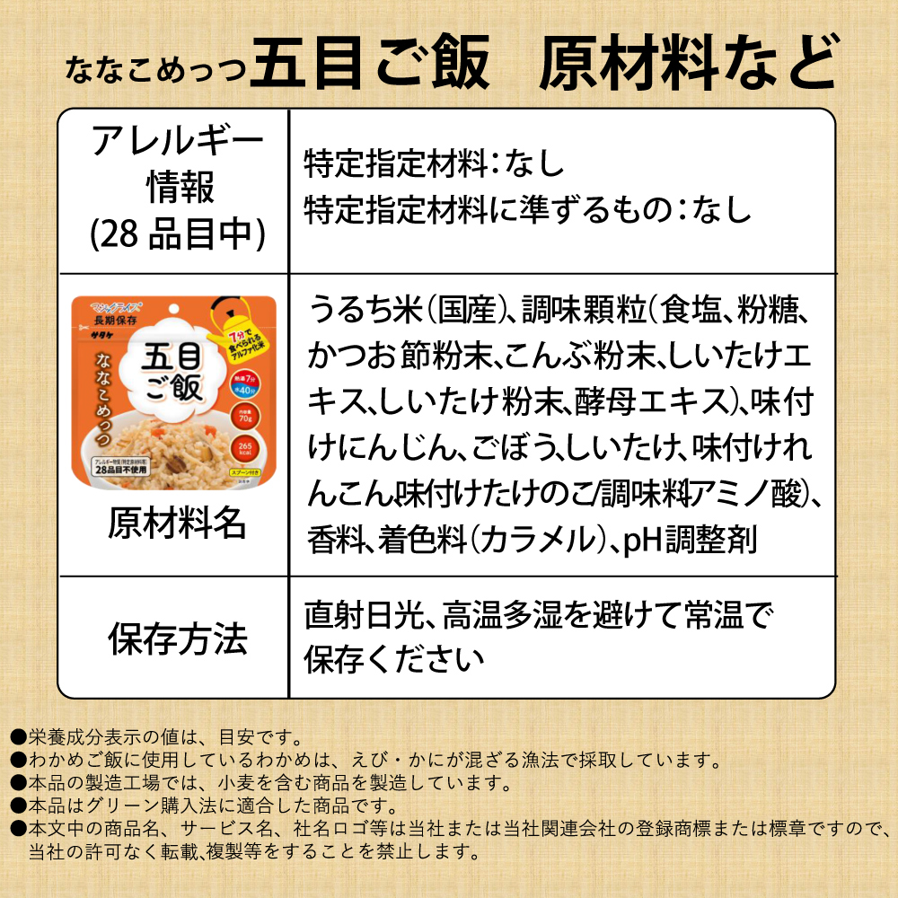 7年保存 アルファ米 サタケ マジックライス ななこめっつ 4種類 12食セット