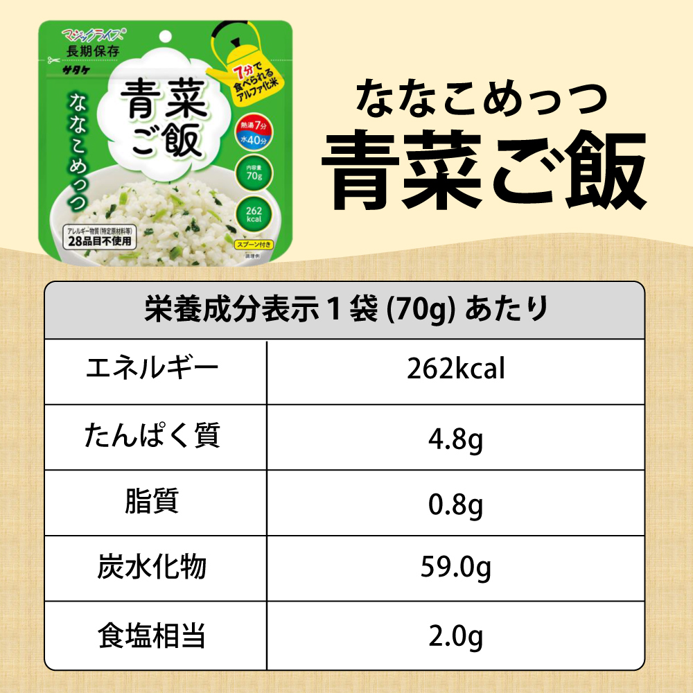 7年保存 アルファ米 サタケ マジックライス ななこめっつ 青菜ご飯