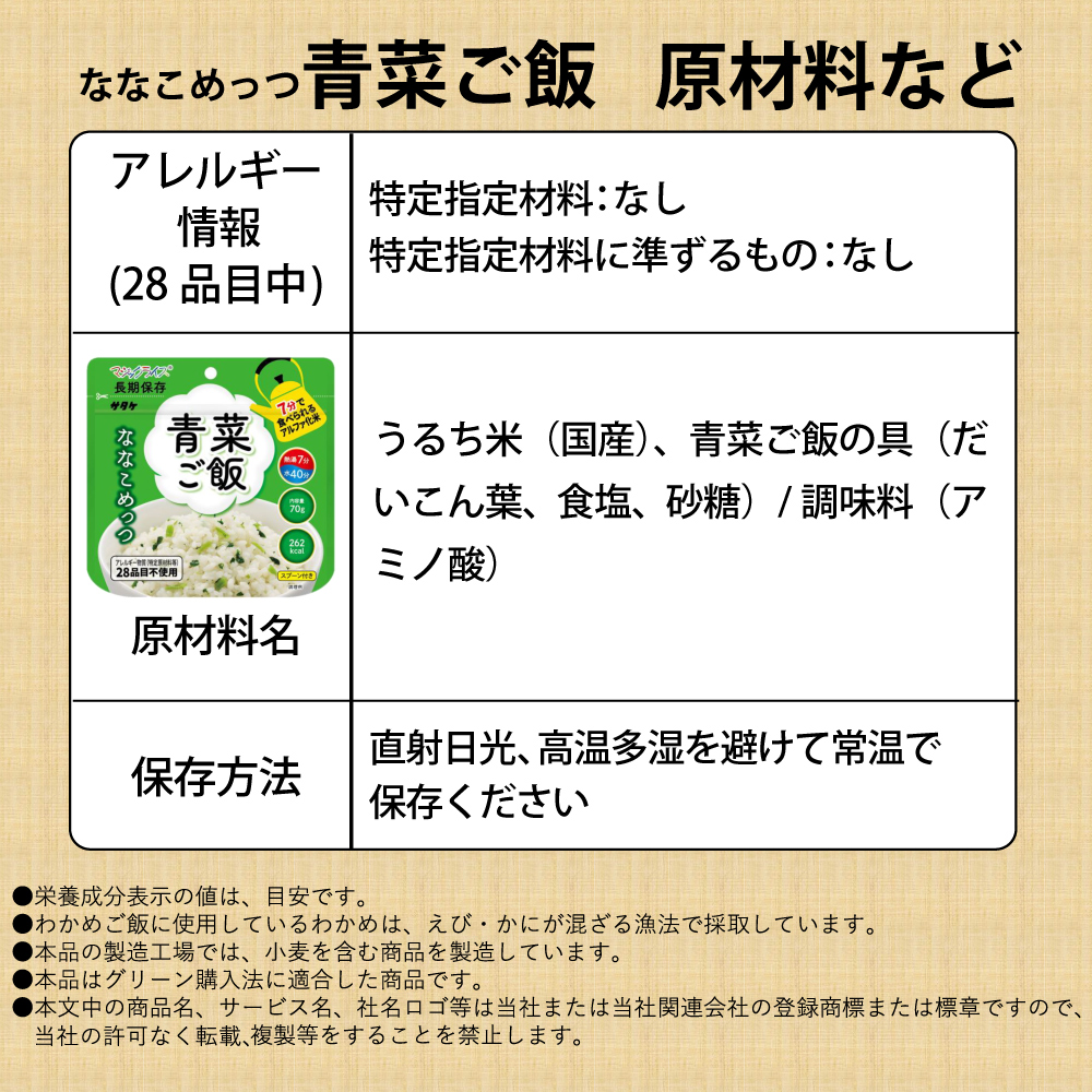 7年保存 アルファ米 サタケ マジックライス ななこめっつ 青菜ご飯