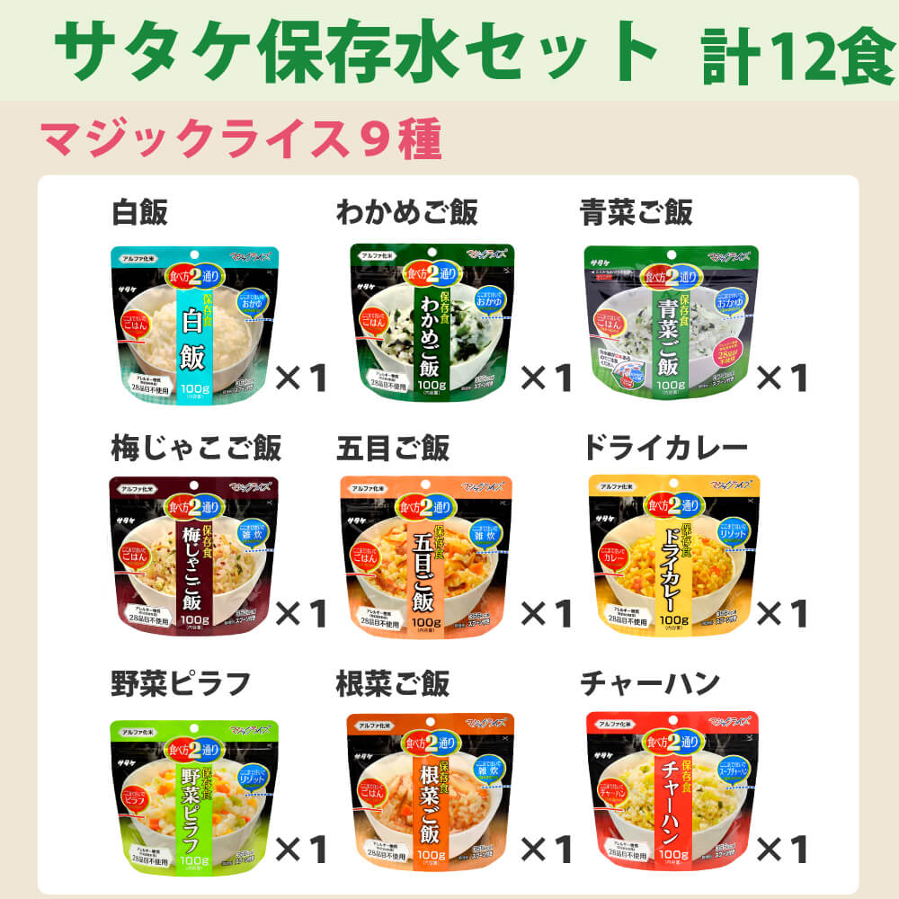 ５年保存 4日分 非常食12種と10年保存水12本 内容