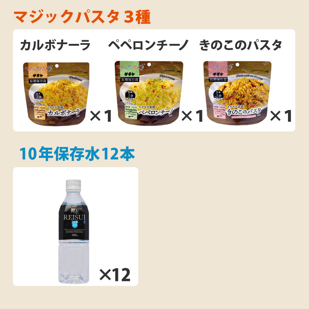 ５年保存 4日分 非常食12種と10年保存水12本 内容2