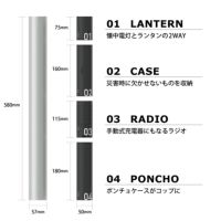 MINIM+AID(ミニメイド) 防災セット 3色