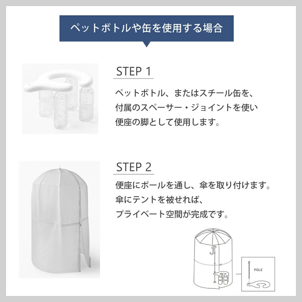 minimLET 簡易トイレ 軽量 コンパクト 簡易テント