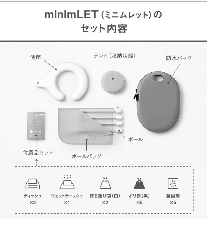 minimLET 簡易トイレ 軽量 コンパクト 簡易テント