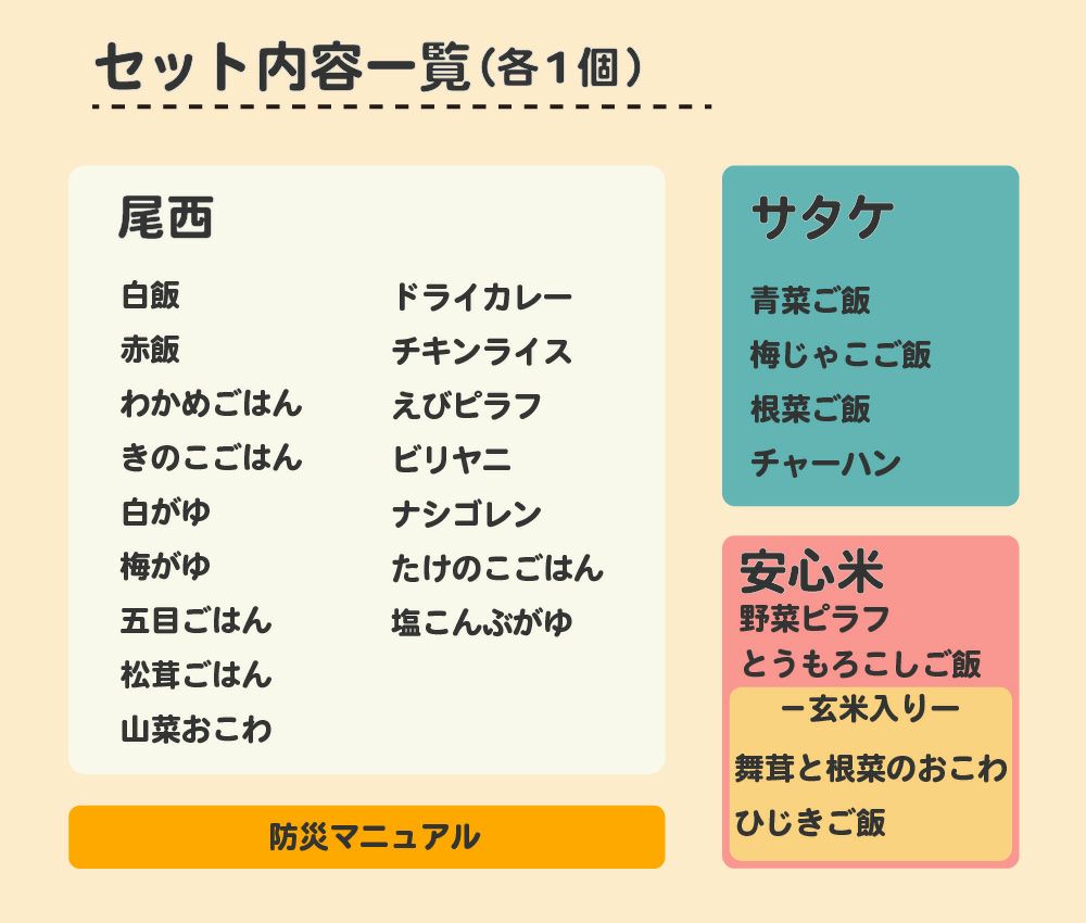 セットリスト