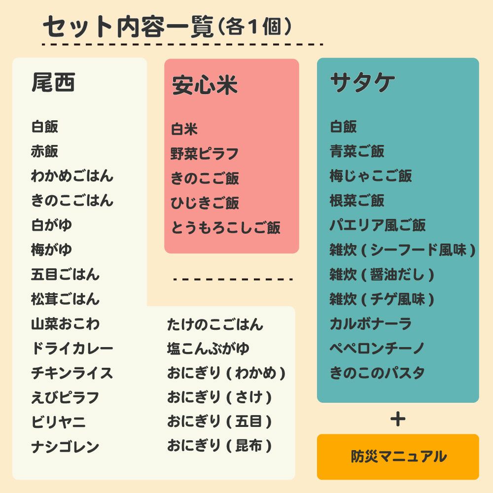 セットリスト
