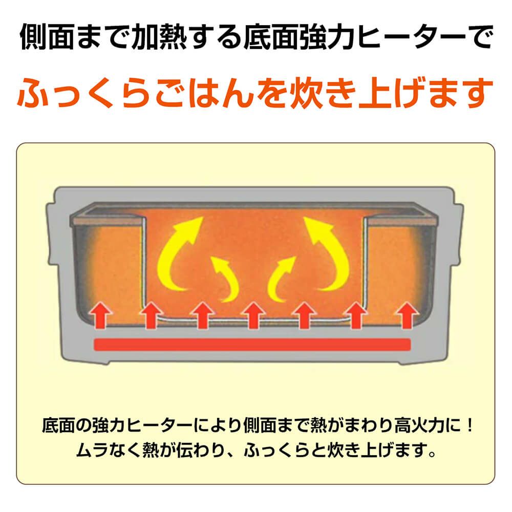 詳細４