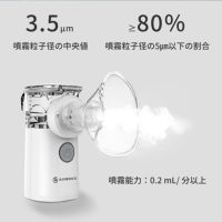 RAMEDICO メッシュ式ネブライザー 噴霧詳細